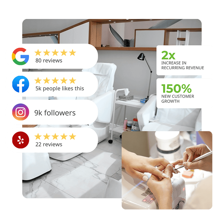 Social Media Marketing for Nail Salon